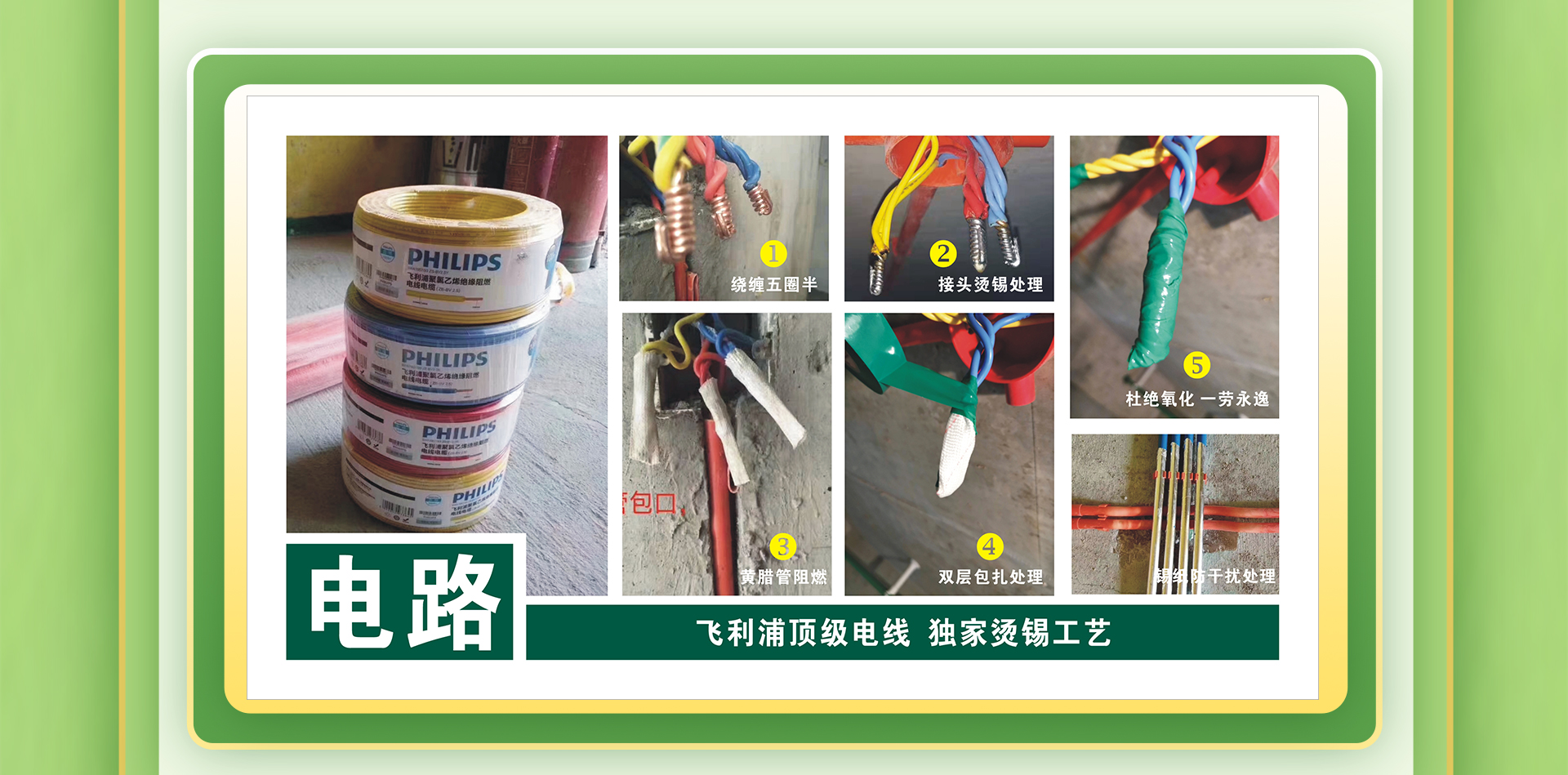 工地直通車 | 團購裝新家