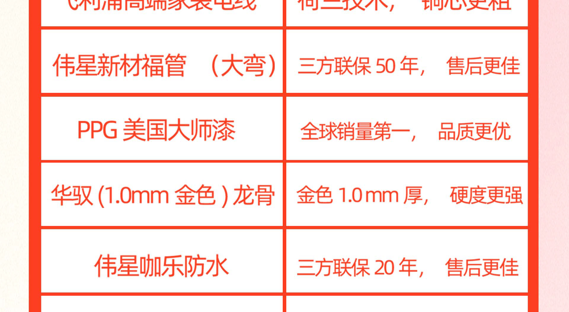 重裝開業 中秋國慶 雙倍讓利